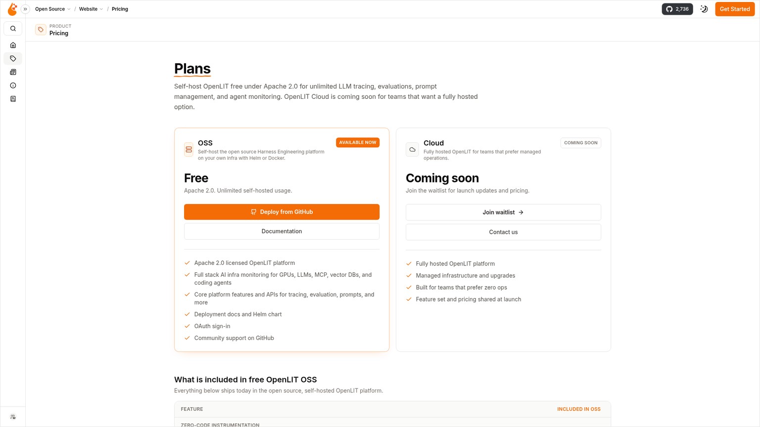 OpenLIT pricing page showing the open-source tier and Cloud status