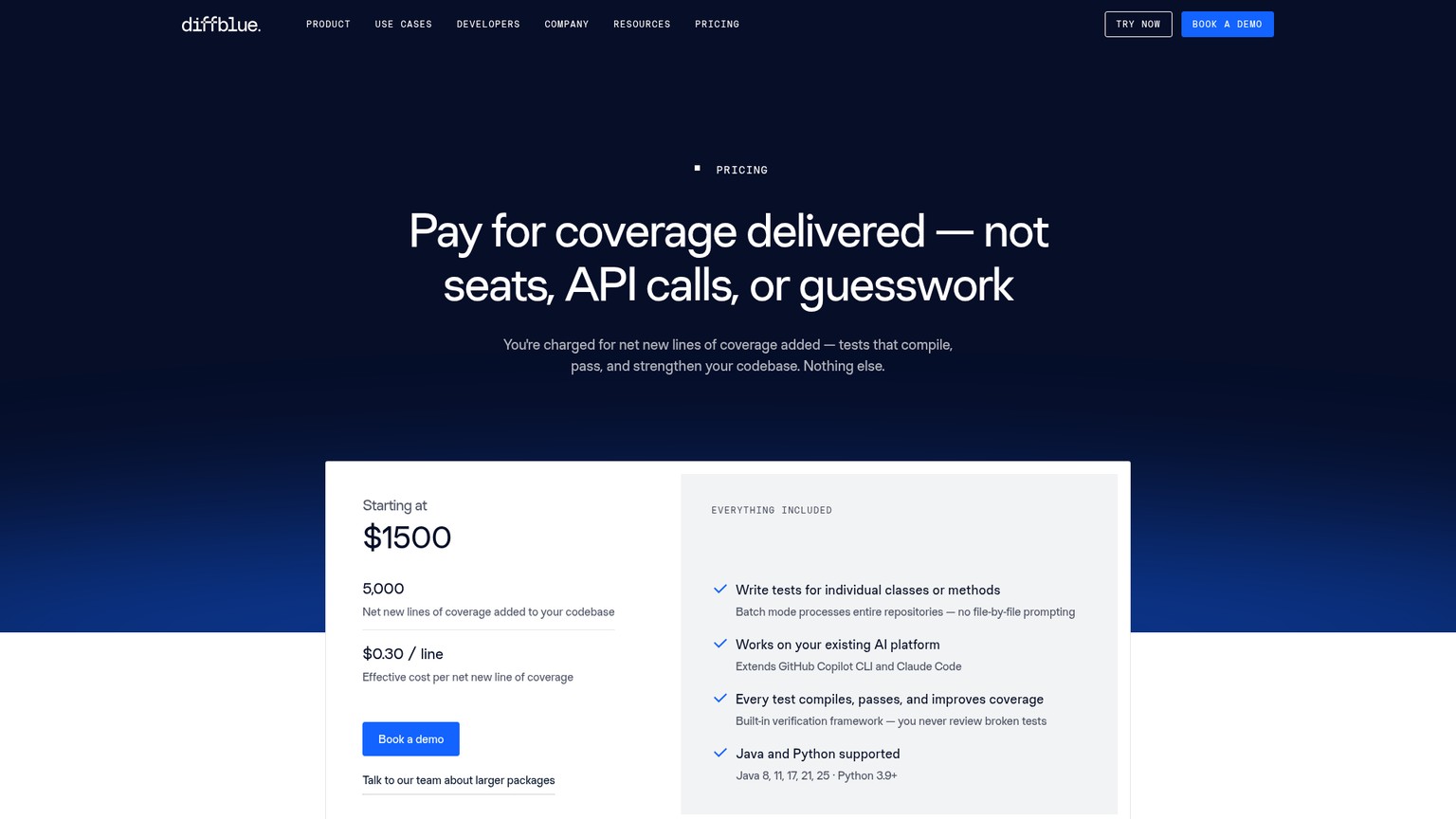 Diffblue Testing Agent pricing page showing covered-line pricing and supported languages
