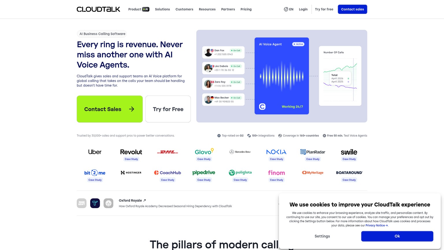 CloudTalk AI business phone system homepage