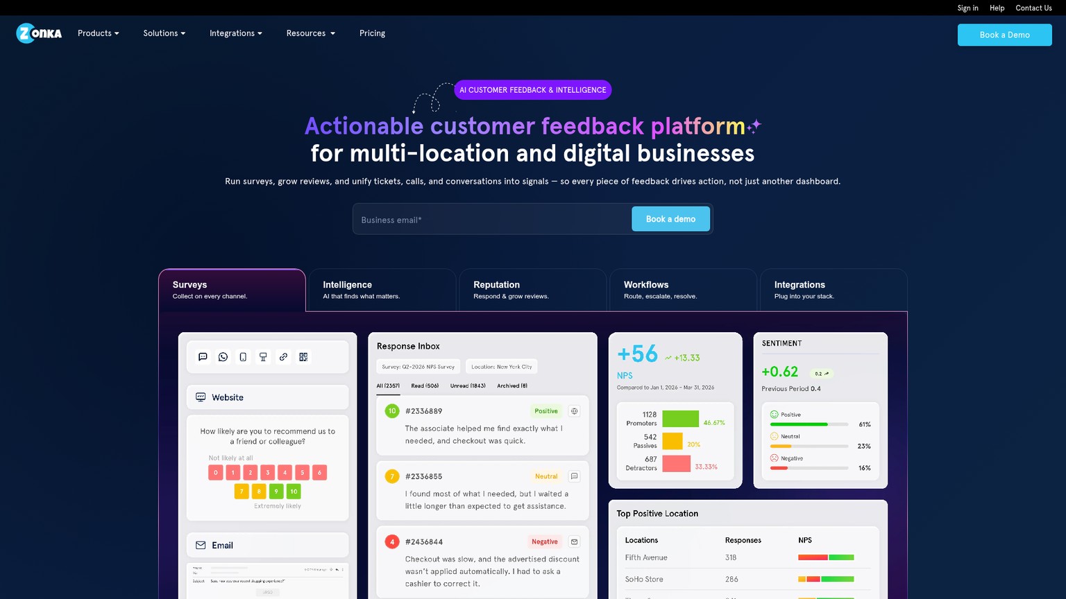 Zonka Feedback customer experience dashboard and survey tools