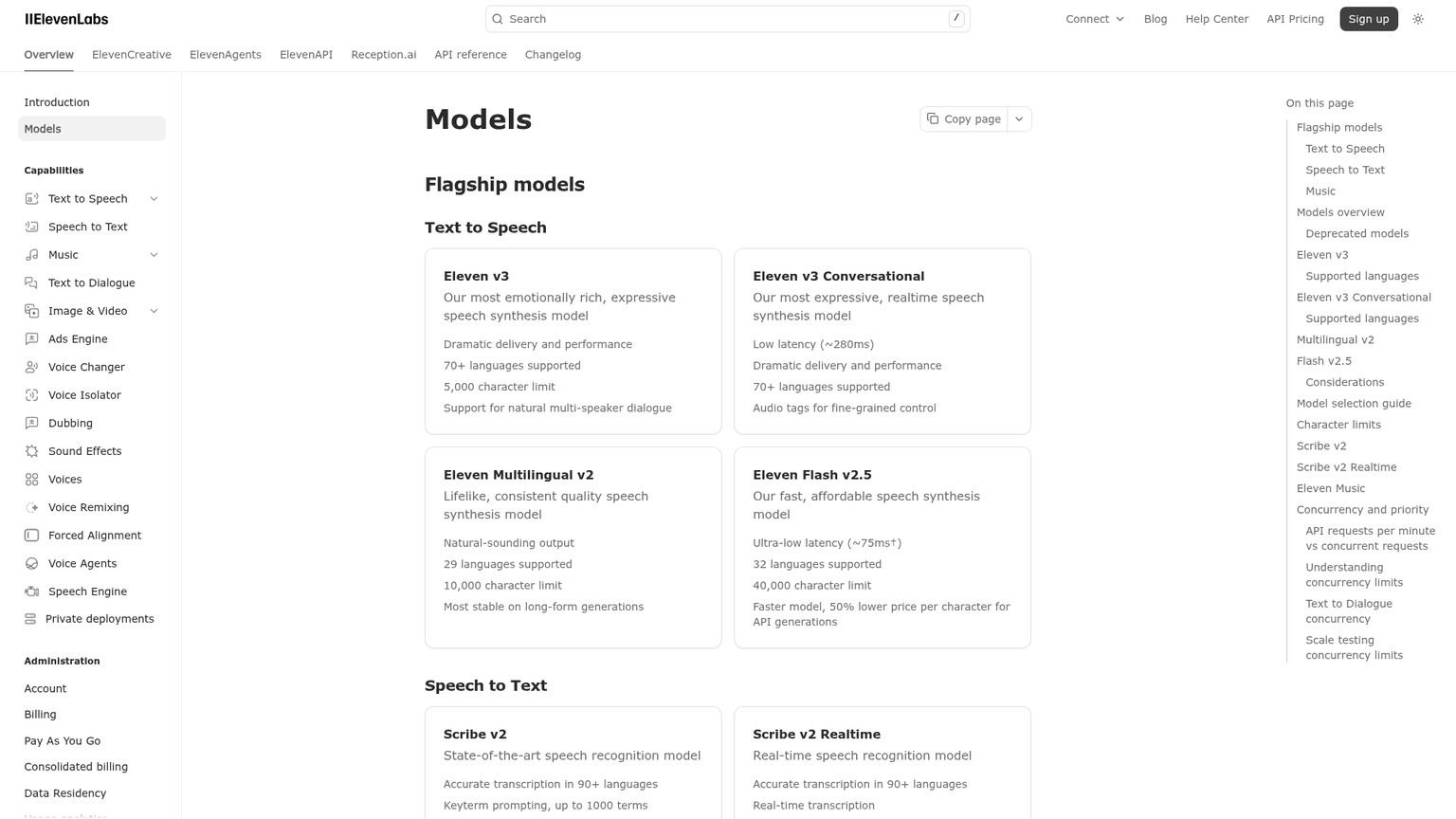 ElevenLabs Flash v2.5 model documentation
