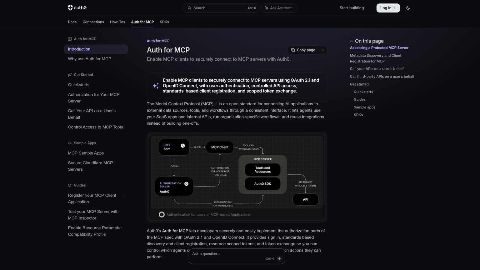 Auth0 Auth for MCP documentation overview