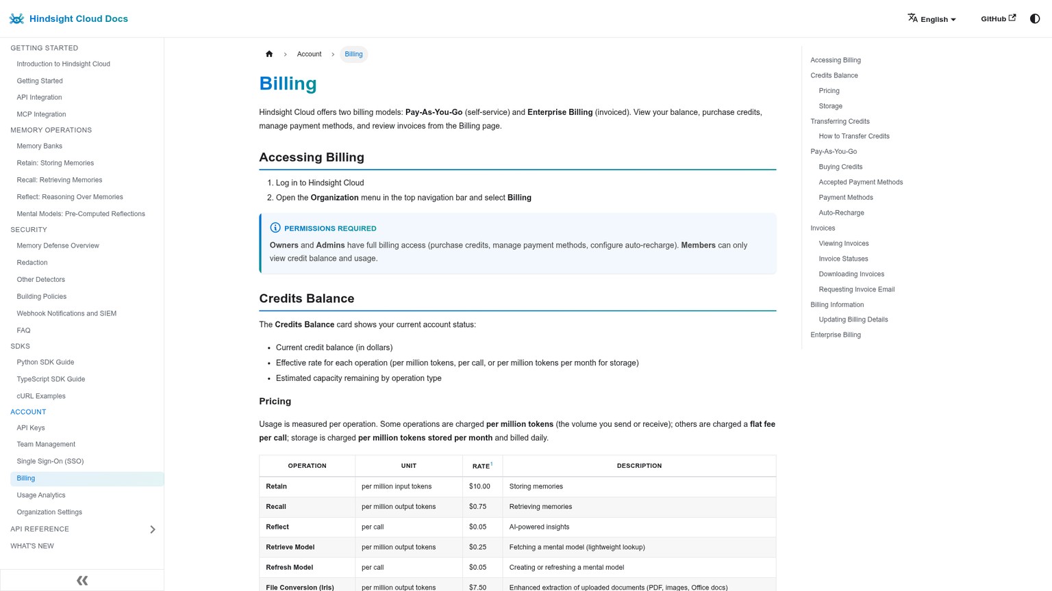 Hindsight Cloud billing documentation with Retain, Recall, Reflect, and storage rates