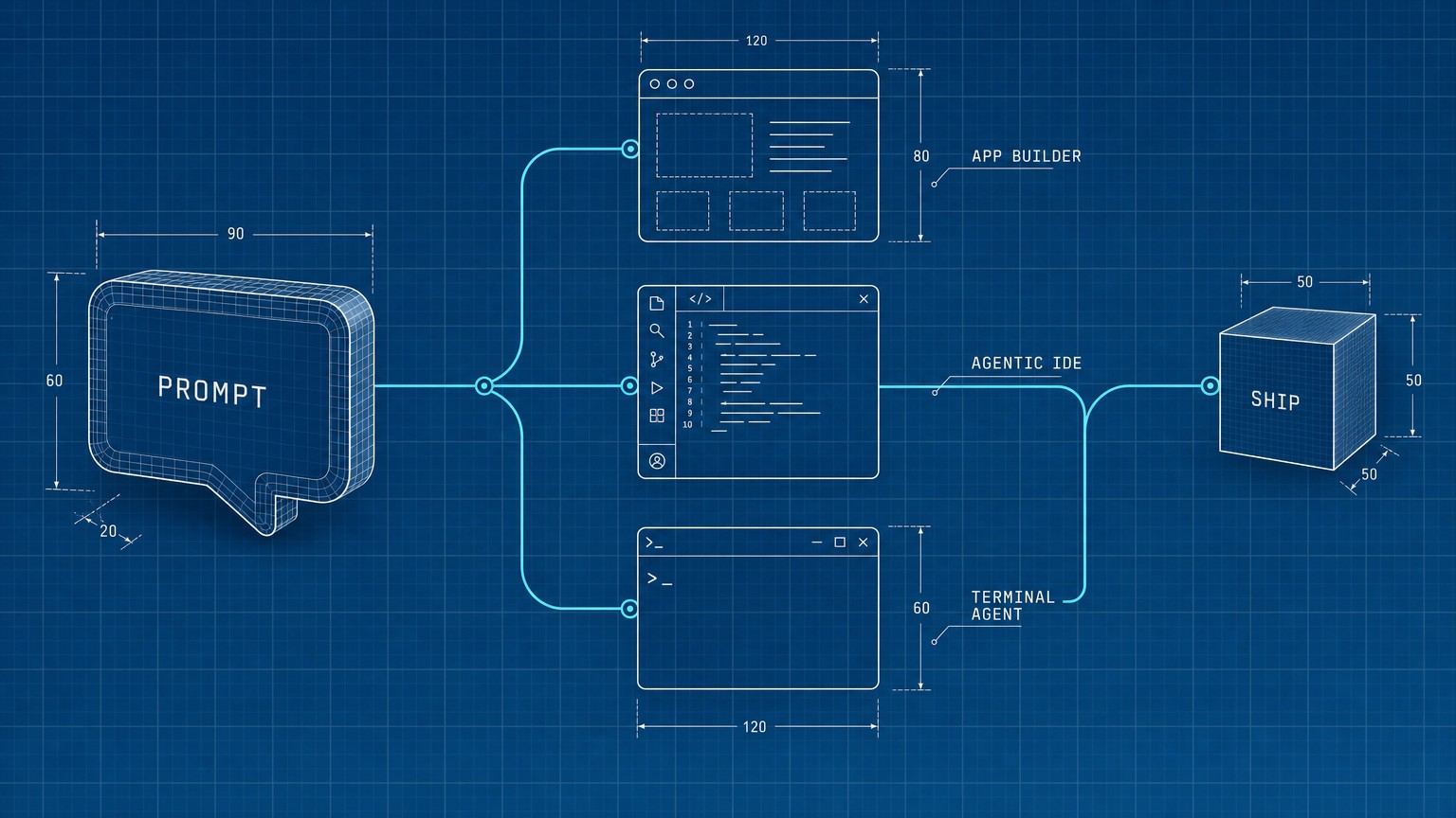 10 best vibe coding tools in 2026 (and the ones to avoid)
