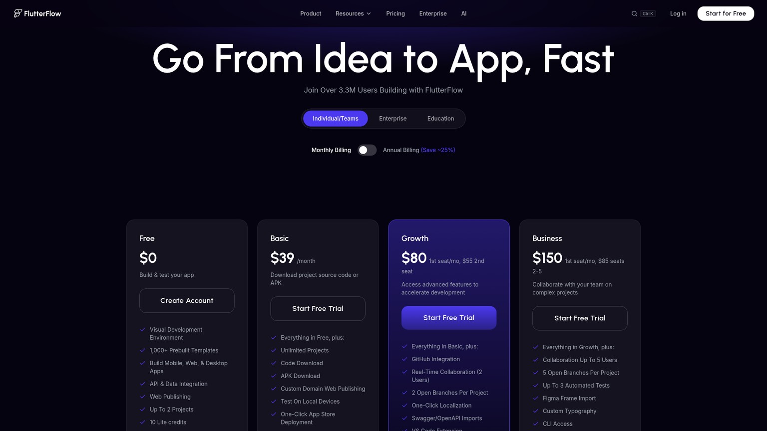 FlutterFlow pricing page showing Free, Basic, Growth, and Business plans