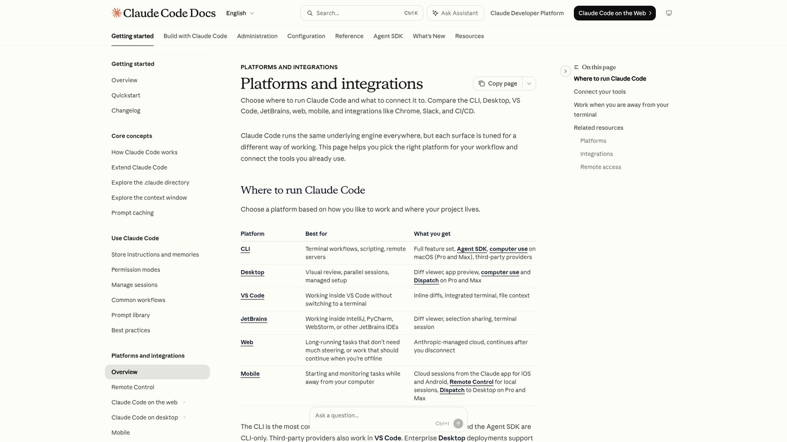 Claude Code platforms documentation comparing CLI, desktop, VS Code, JetBrains, web, and mobile