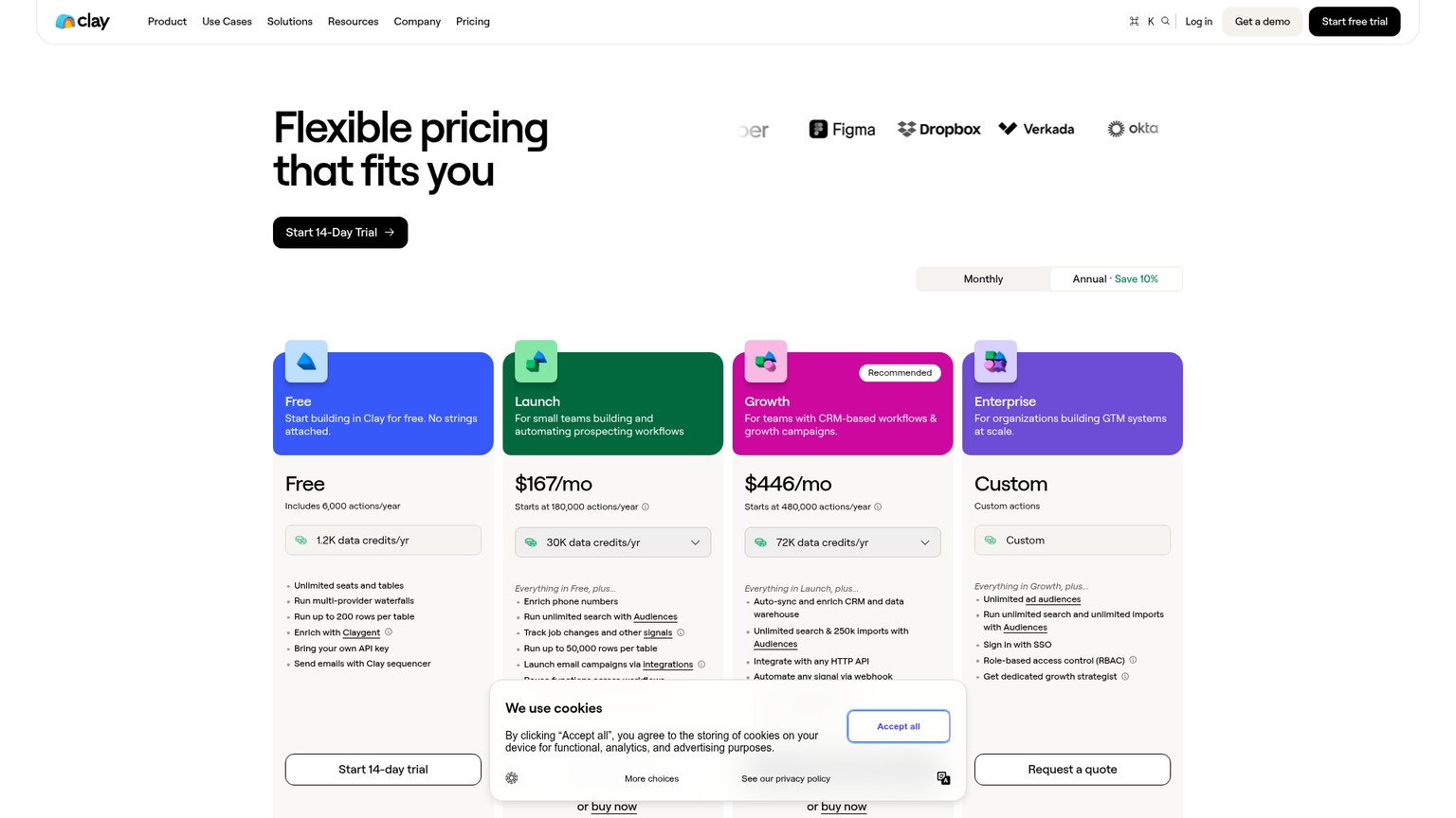 Clay data orchestration product page