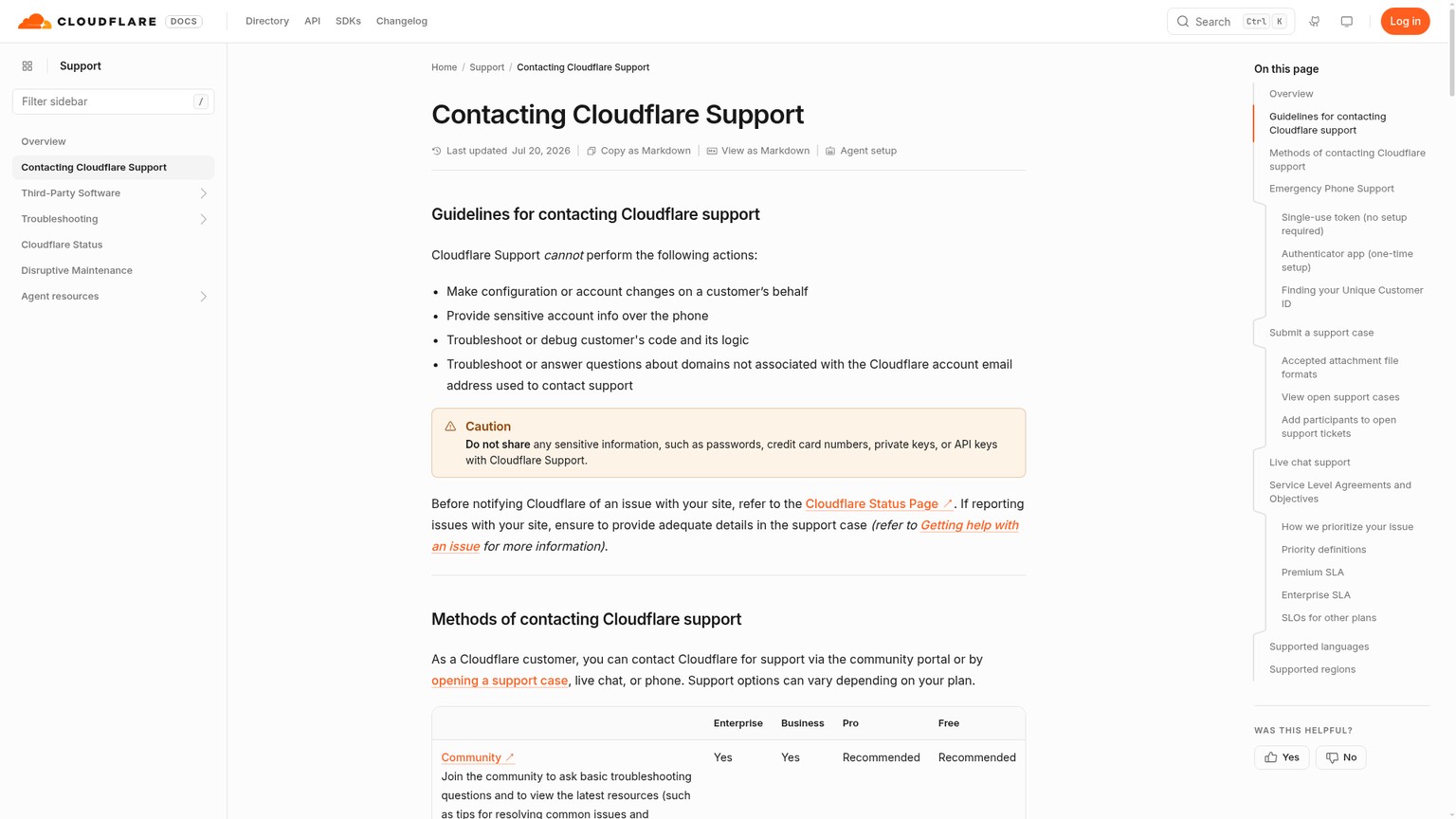 Cloudflare support documentation with plan-specific contact methods