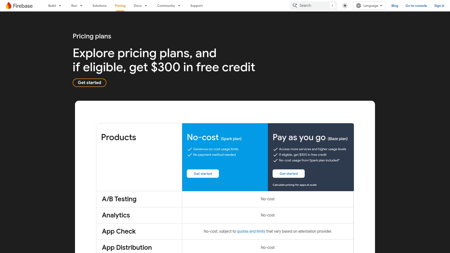 Firebase pricing page comparing Spark and Blaze plans