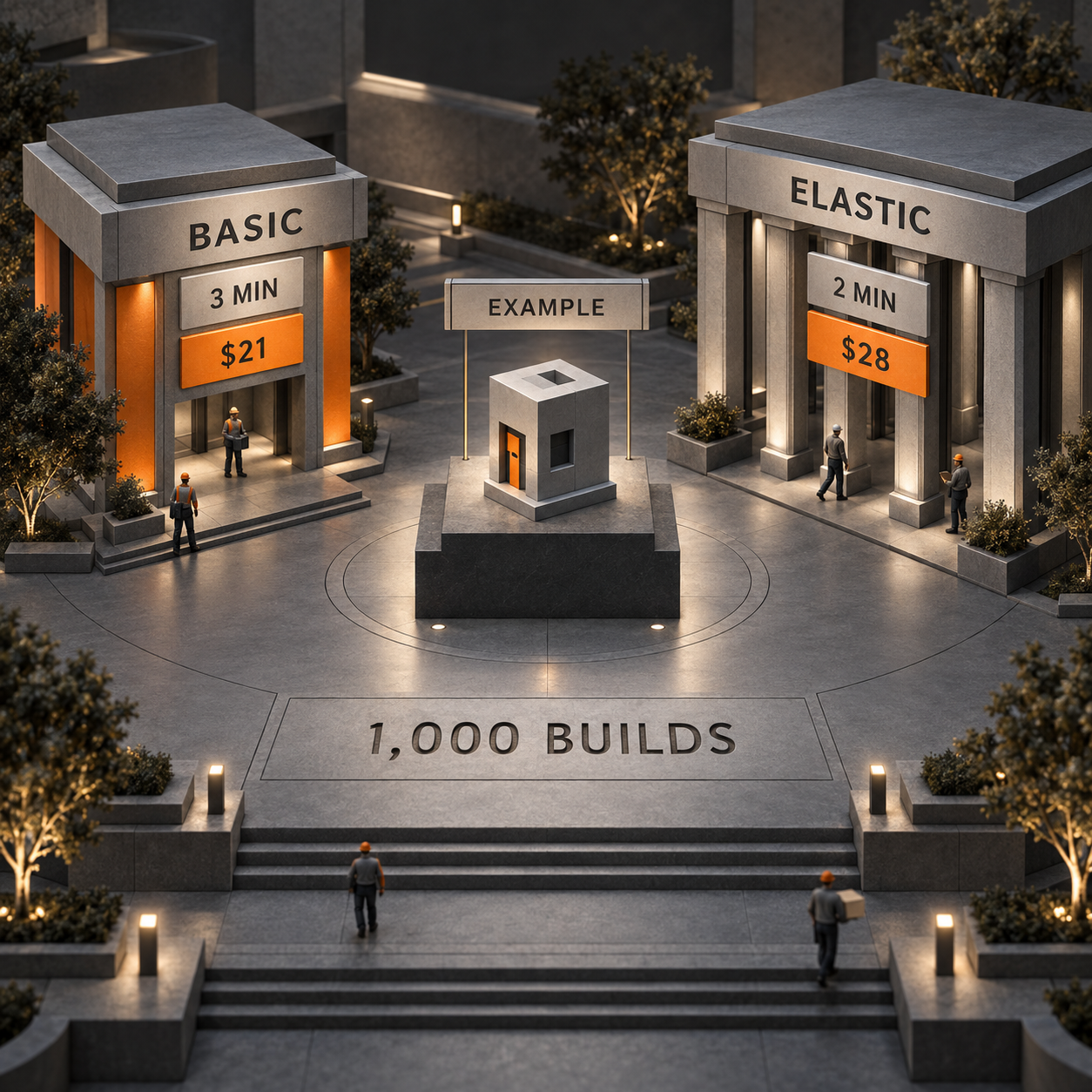 An architectural cost model comparing 1,000 completed builds on Basic at three minutes with Elastic at two minutes