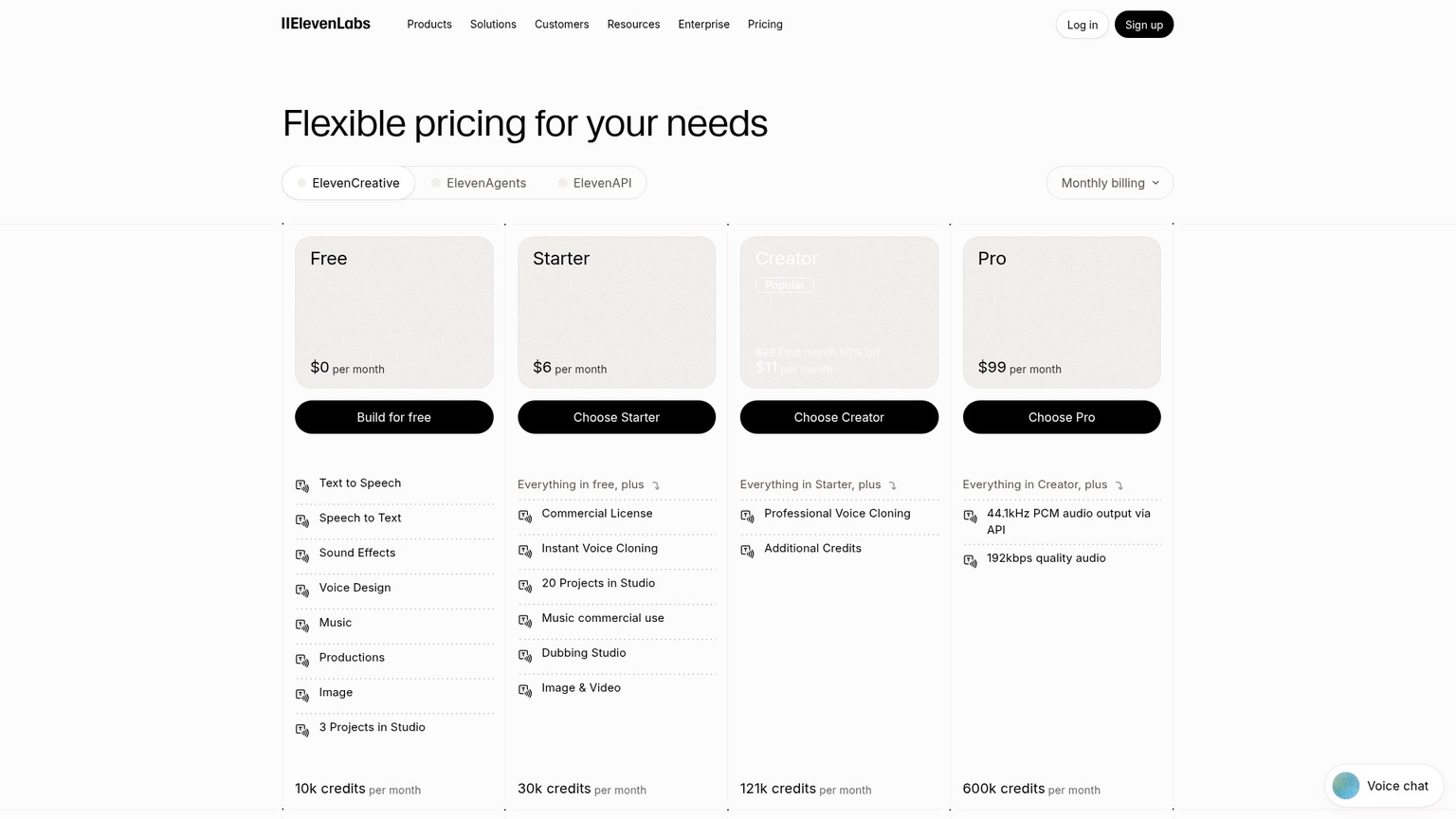 ElevenLabs live pricing page with Free through Business plans