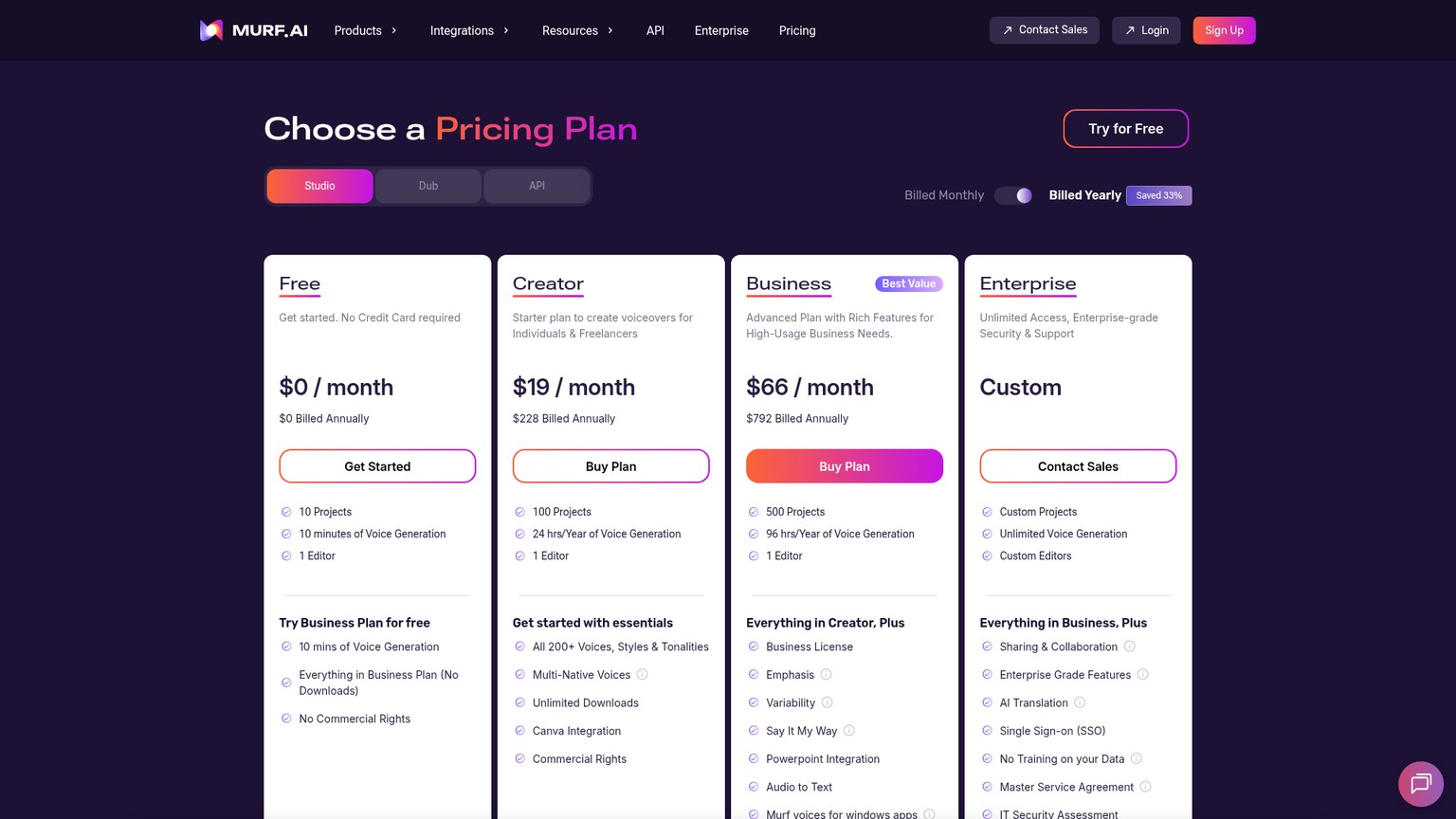 Murf pricing page with Free, Creator, Business, and Enterprise plans