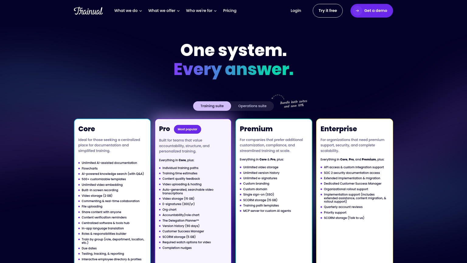 Trainual pricing page showing training and documentation tiers
