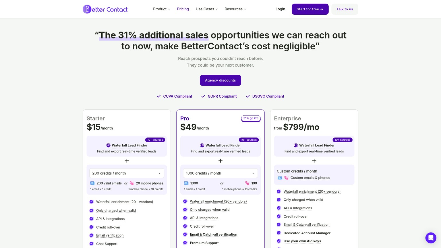 BetterContact live pricing page showing Starter and Pro credit plans and verification features