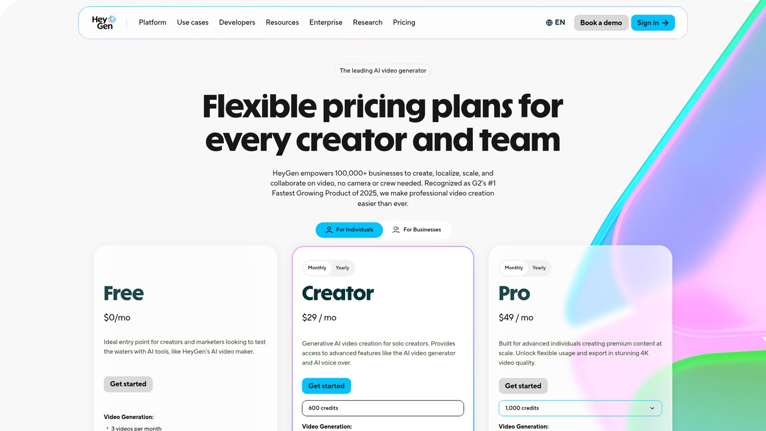 HeyGen pricing page showing Creator and Pro credit allowances