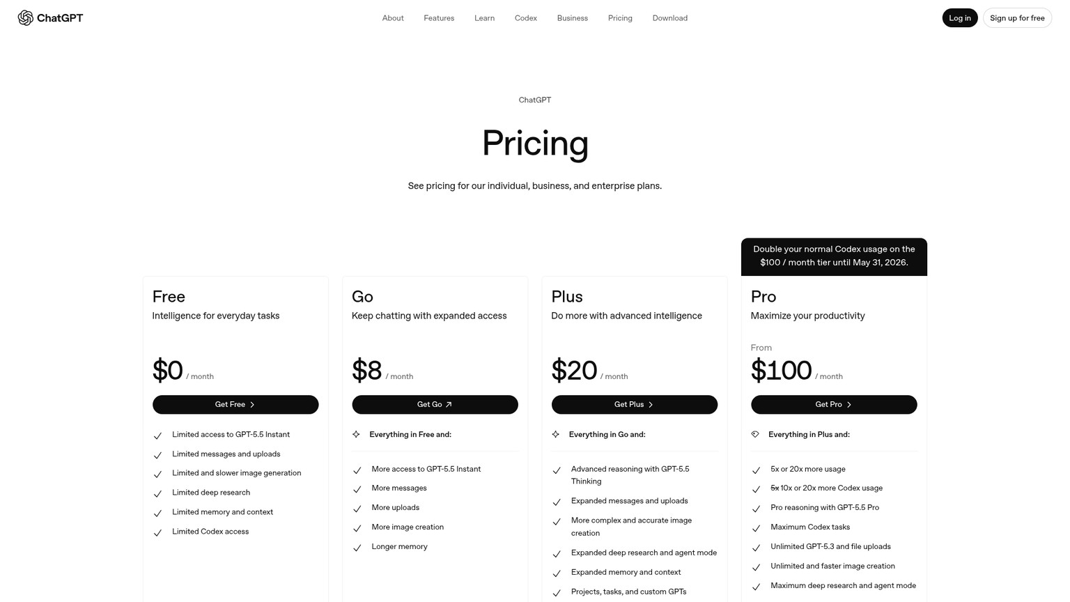 ChatGPT pricing tiers