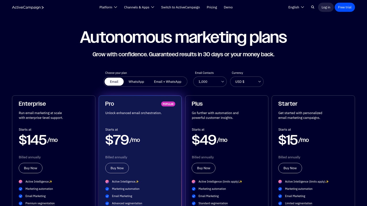 ActiveCampaign live pricing page with Starter, Plus, Pro, and Enterprise
