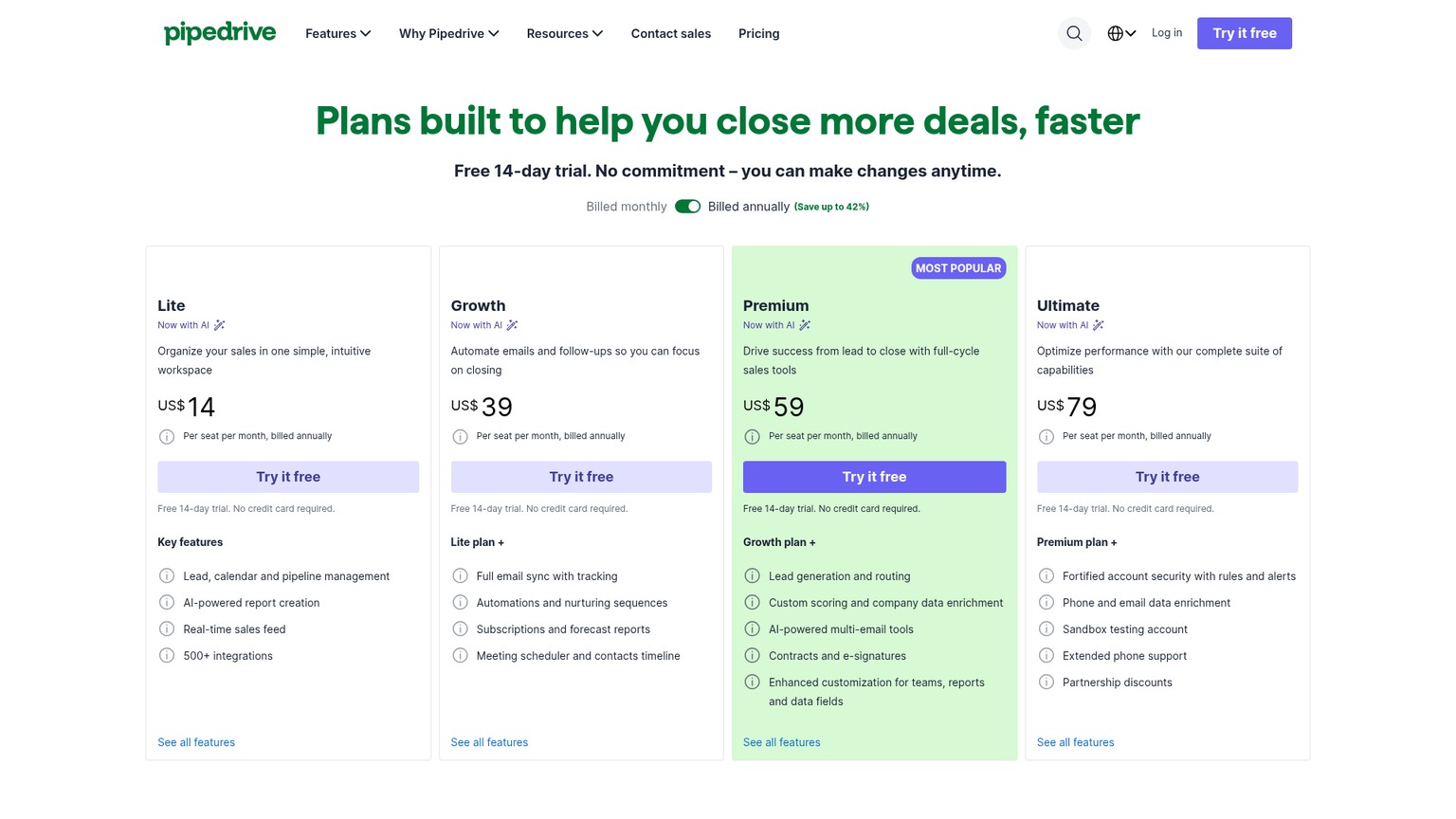 Pipedrive live pricing page with Lite, Growth, Premium, and Ultimate