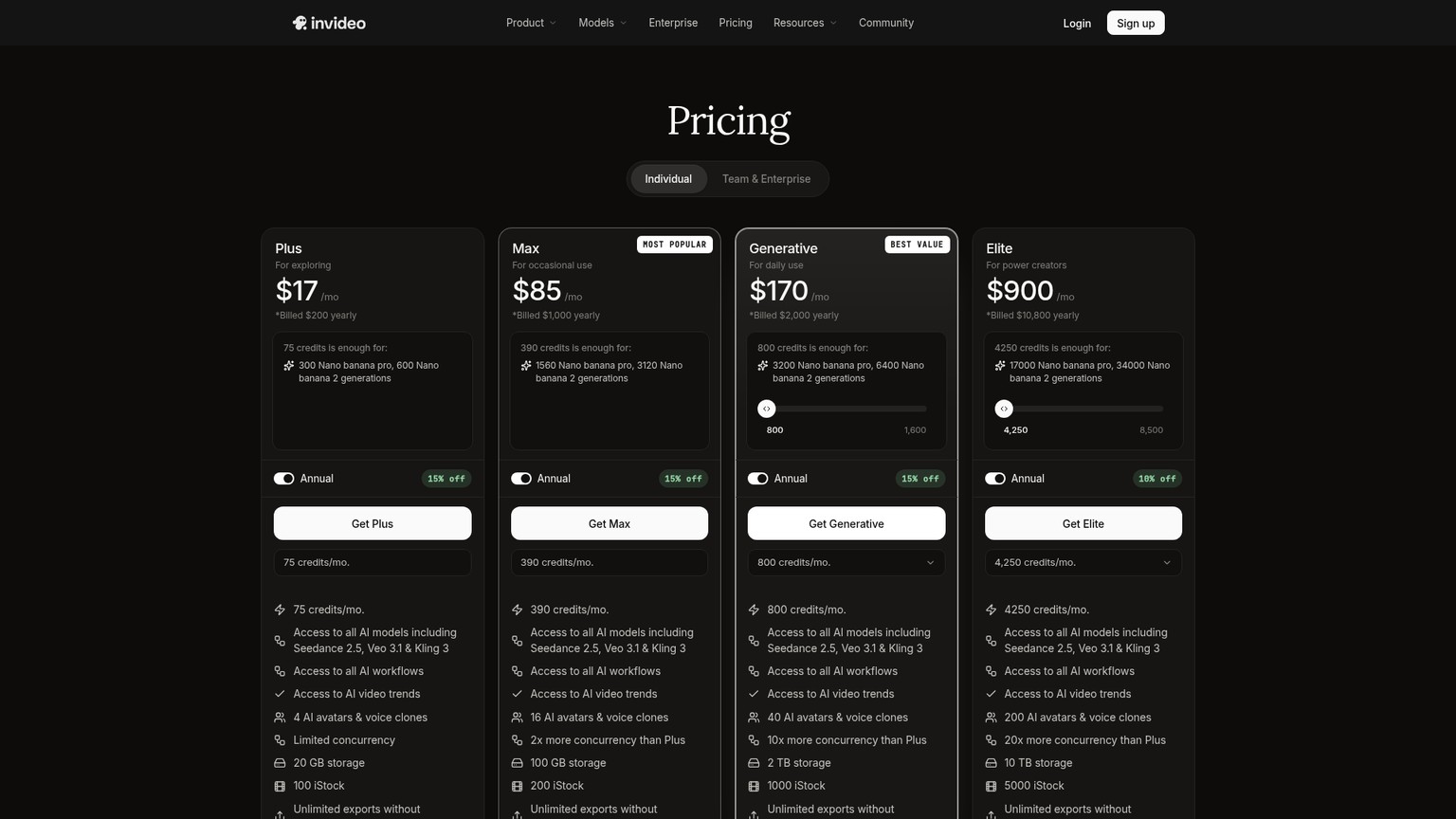 Página de preços do InVideo com os planos atuais Plus, Max, Generative e Elite