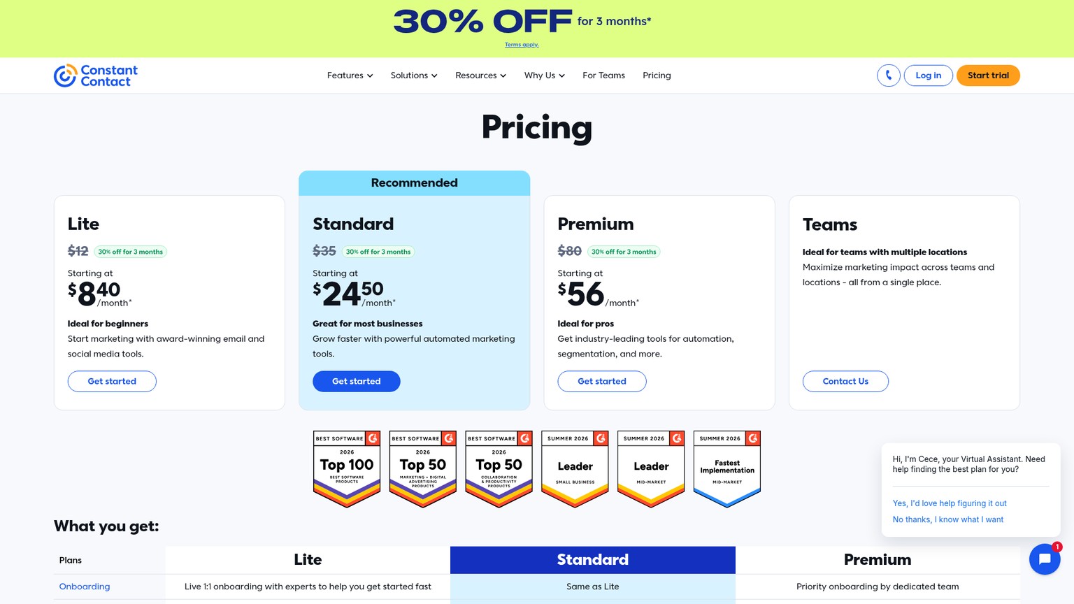 Constant Contact Lite, Standard, and Premium prices