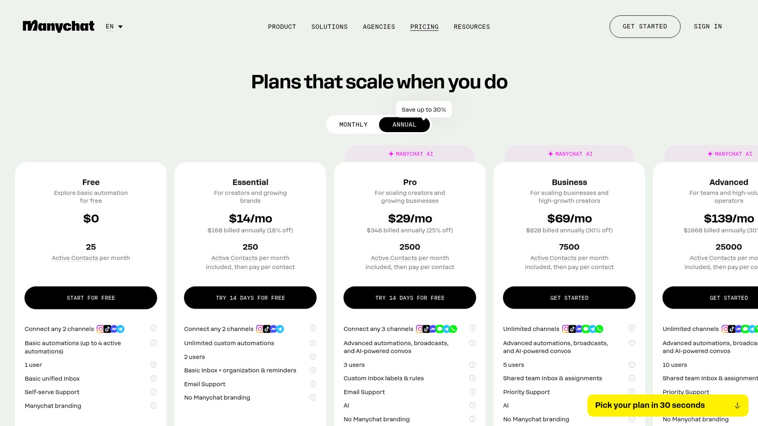 Página de preços do Manychat com os planos Free, Essential, Pro, Business e Advanced