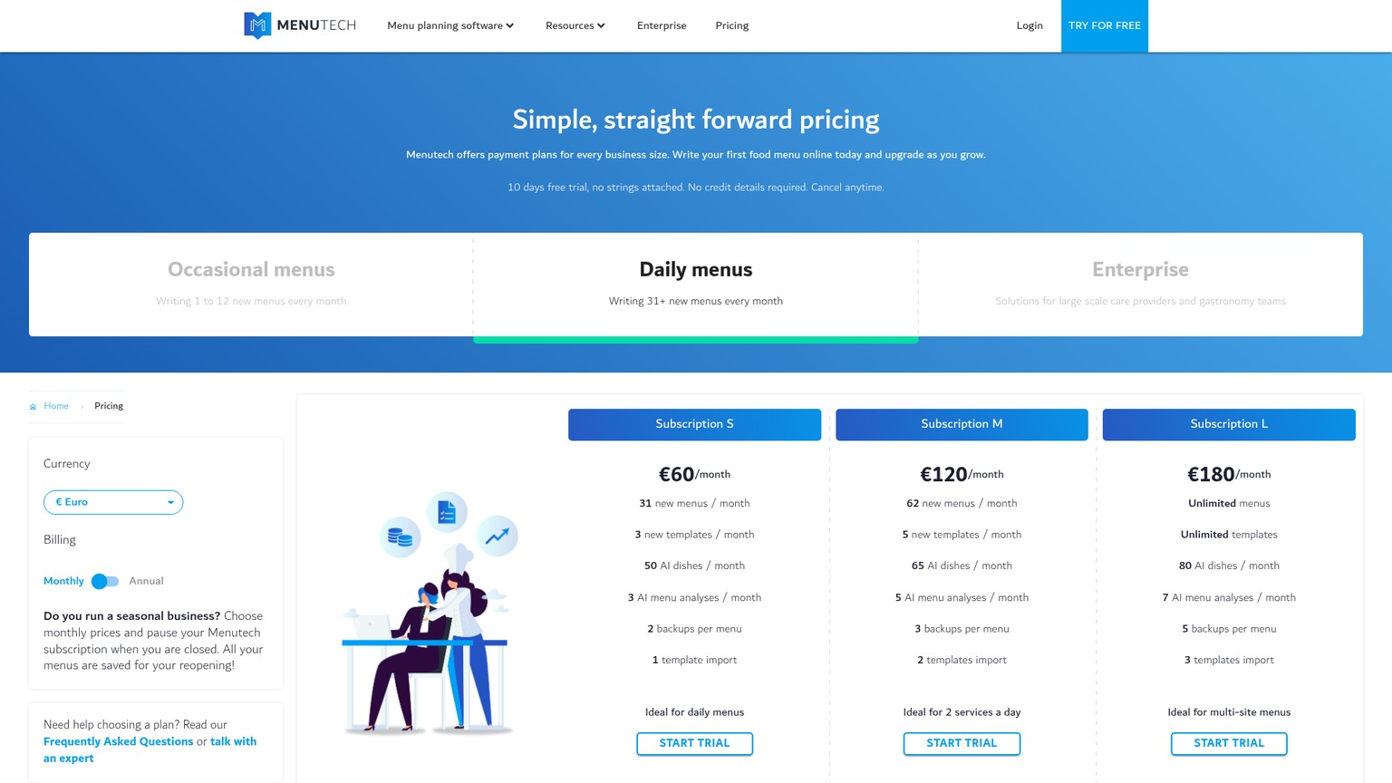 Abonnementpreise und Kontingente von Menutech