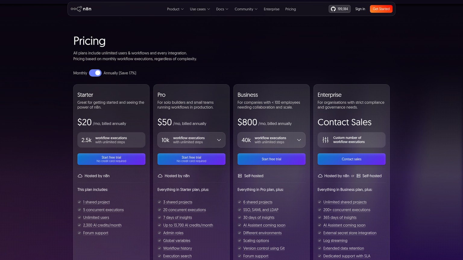 n8n pricing page showing Starter, Pro, Business, and Enterprise plans
