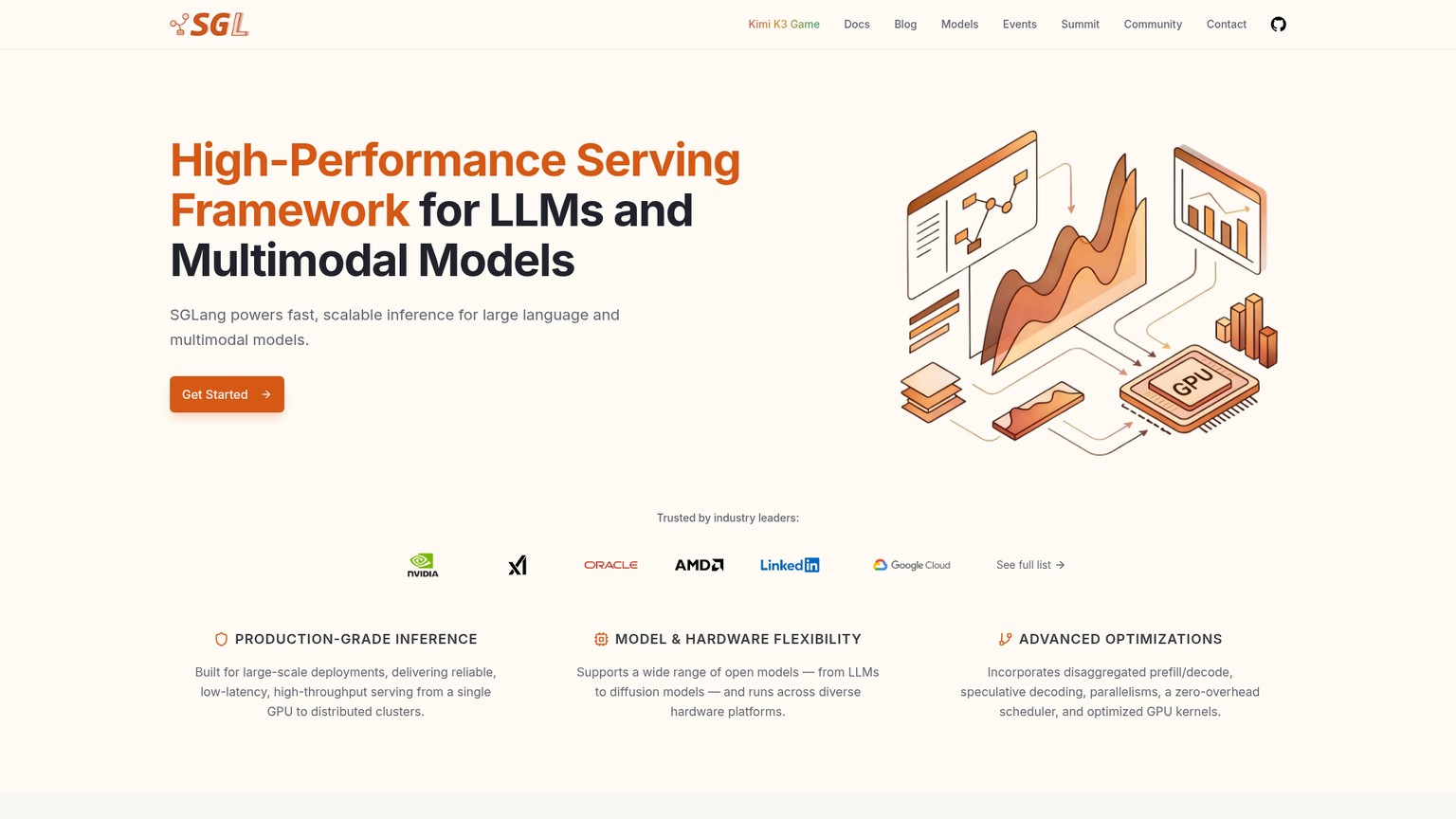 SGLang high-performance model serving project