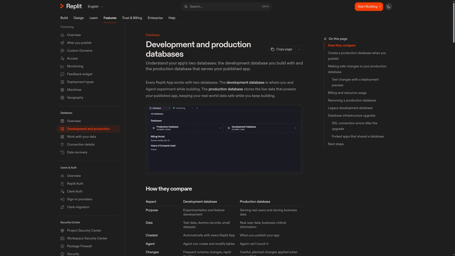 Replit development and production database management page