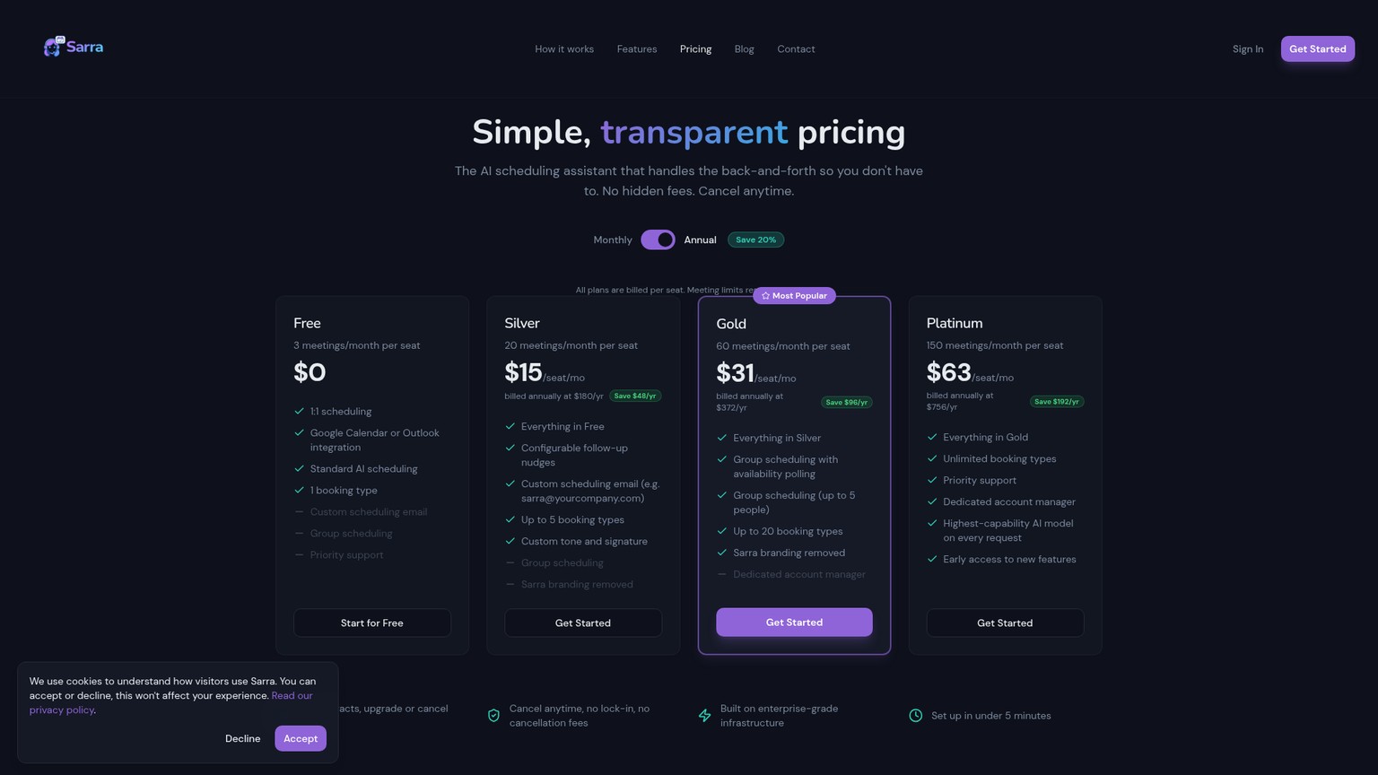Sarra AI pricing page with Free, Silver, Gold, and Platinum plans