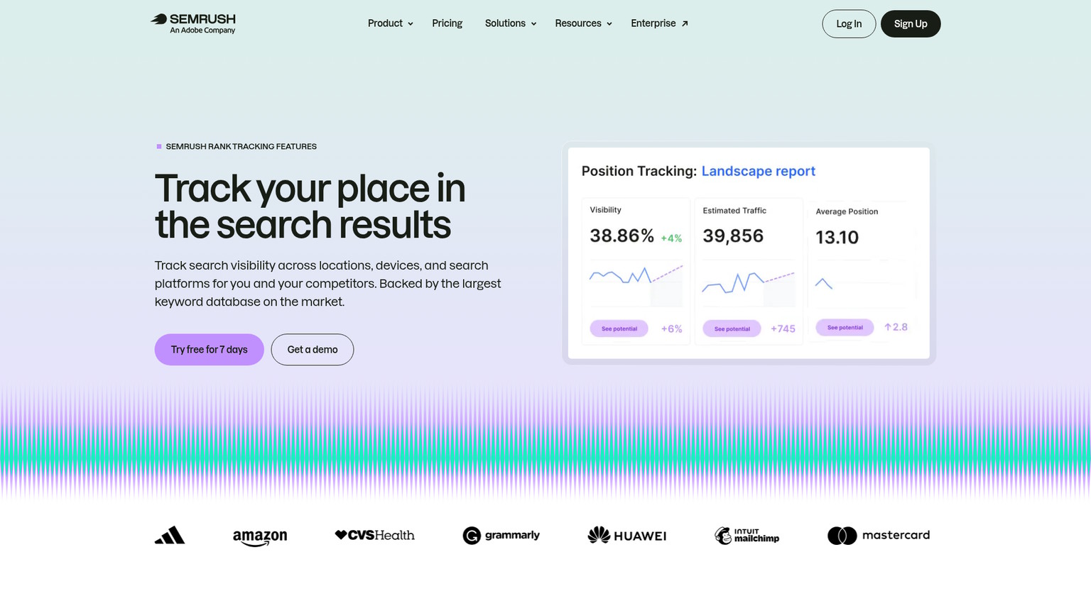 Semrush Position Tracking page showing daily rankings, competitors, locations, and AI search features