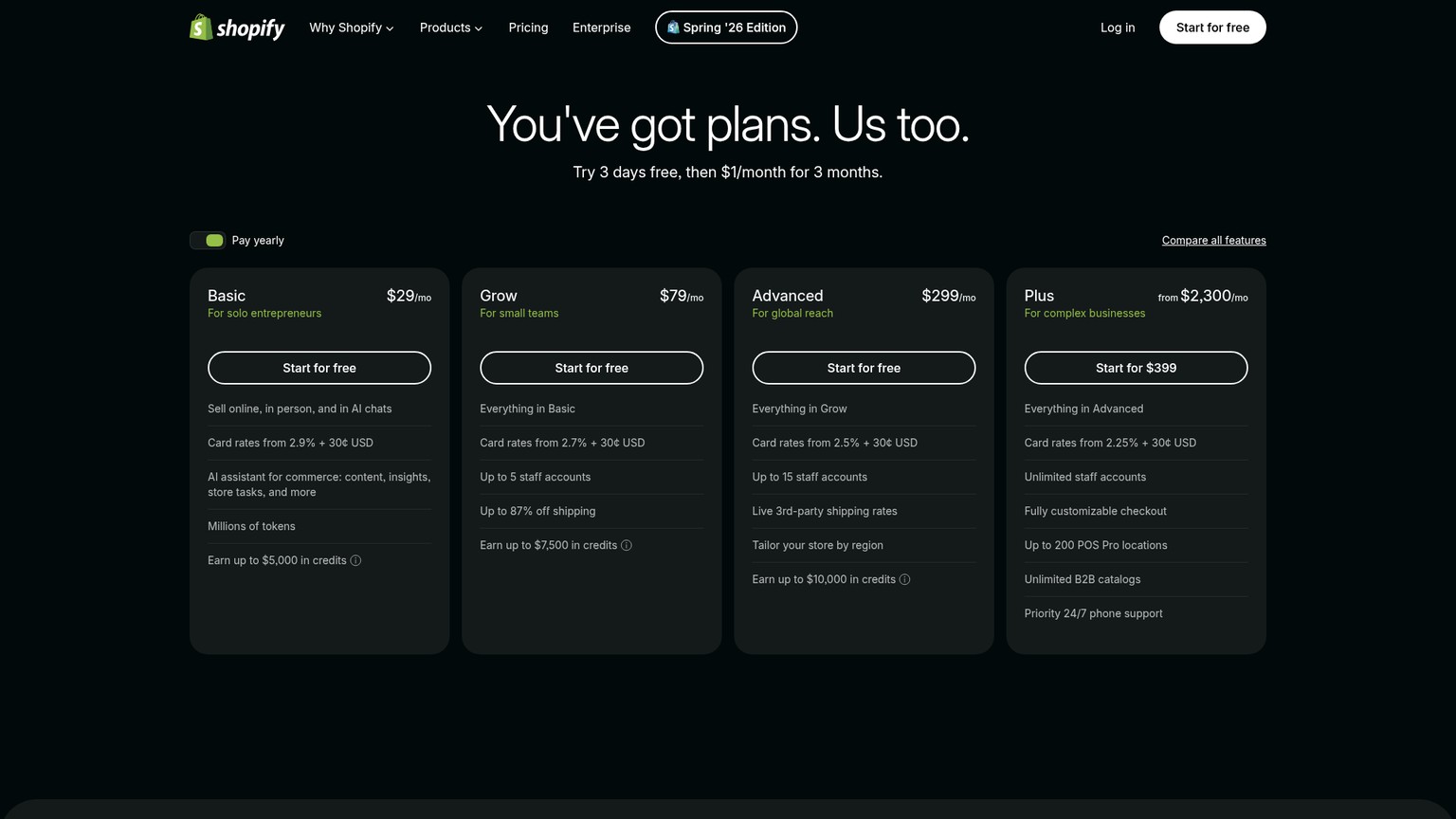 Shopify live US pricing page with Basic, Grow, Advanced, and Plus