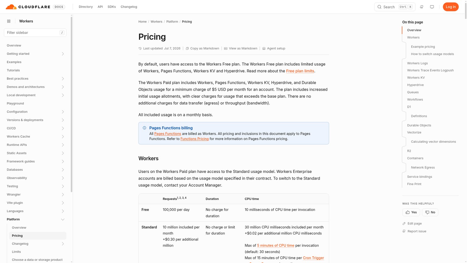 Cloudflare Workers pricing documentation