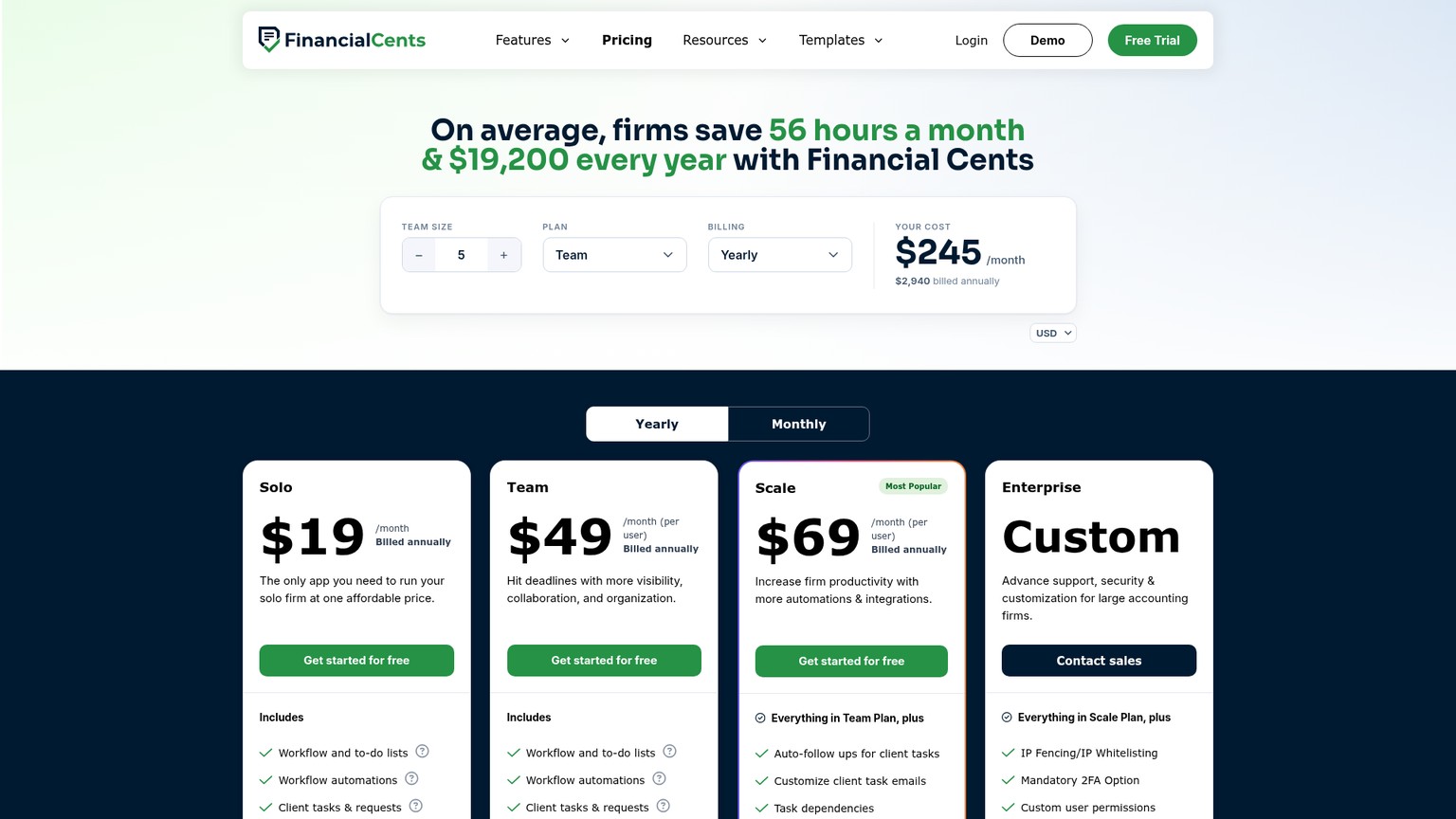 Financial Cents pricing page showing Team per-user pricing and the Month-End Close add-on