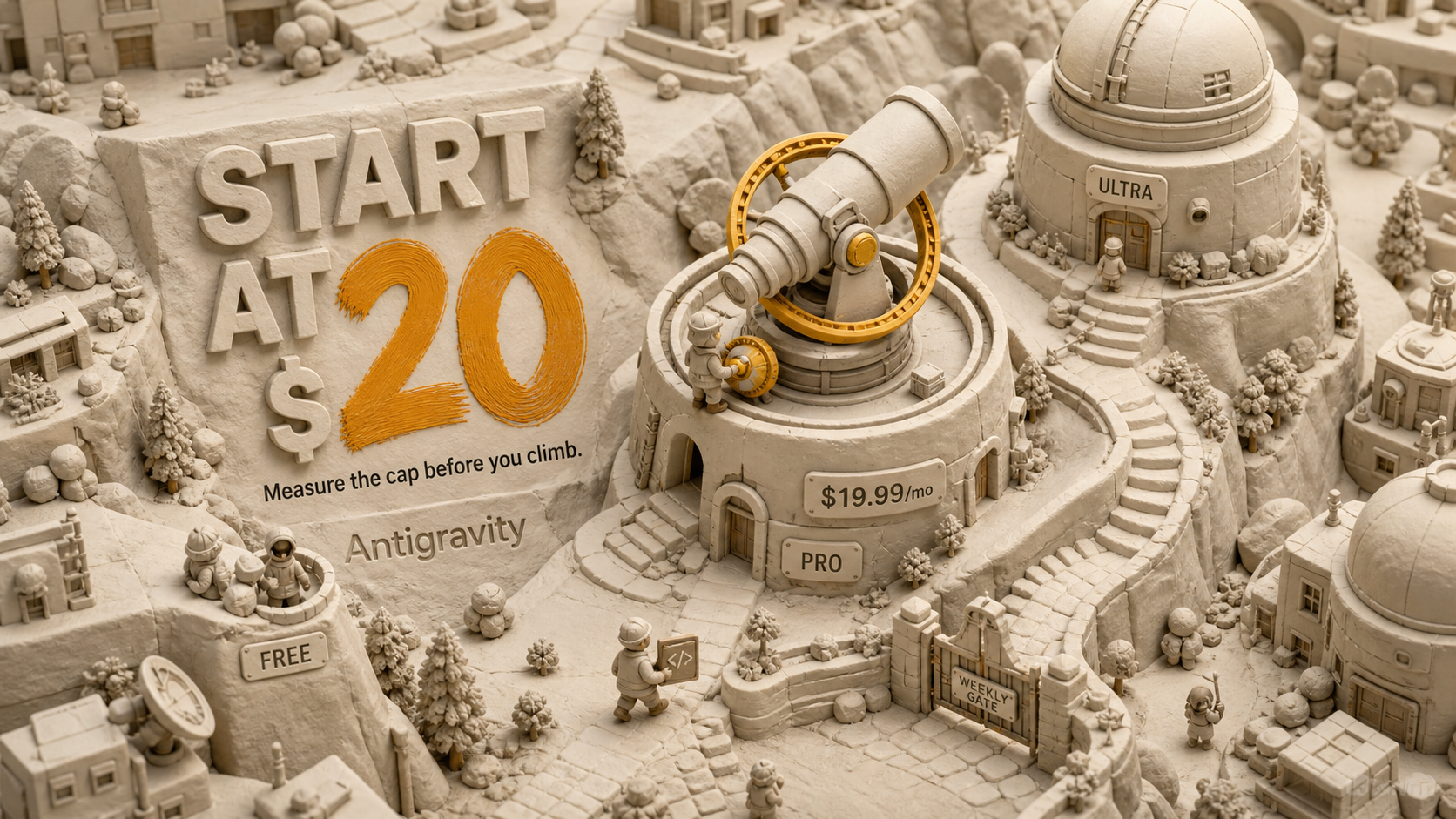 Antigravity Pricing (2026): The $20 Plan Is the Default