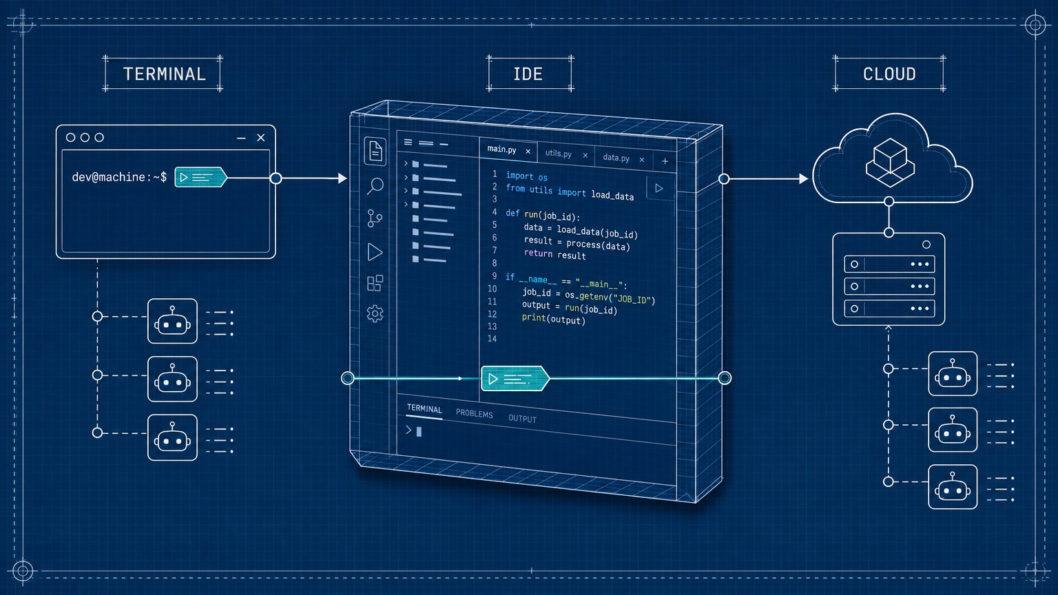 The 11 best AI coding agents in 2026 (and the ones to avoid)