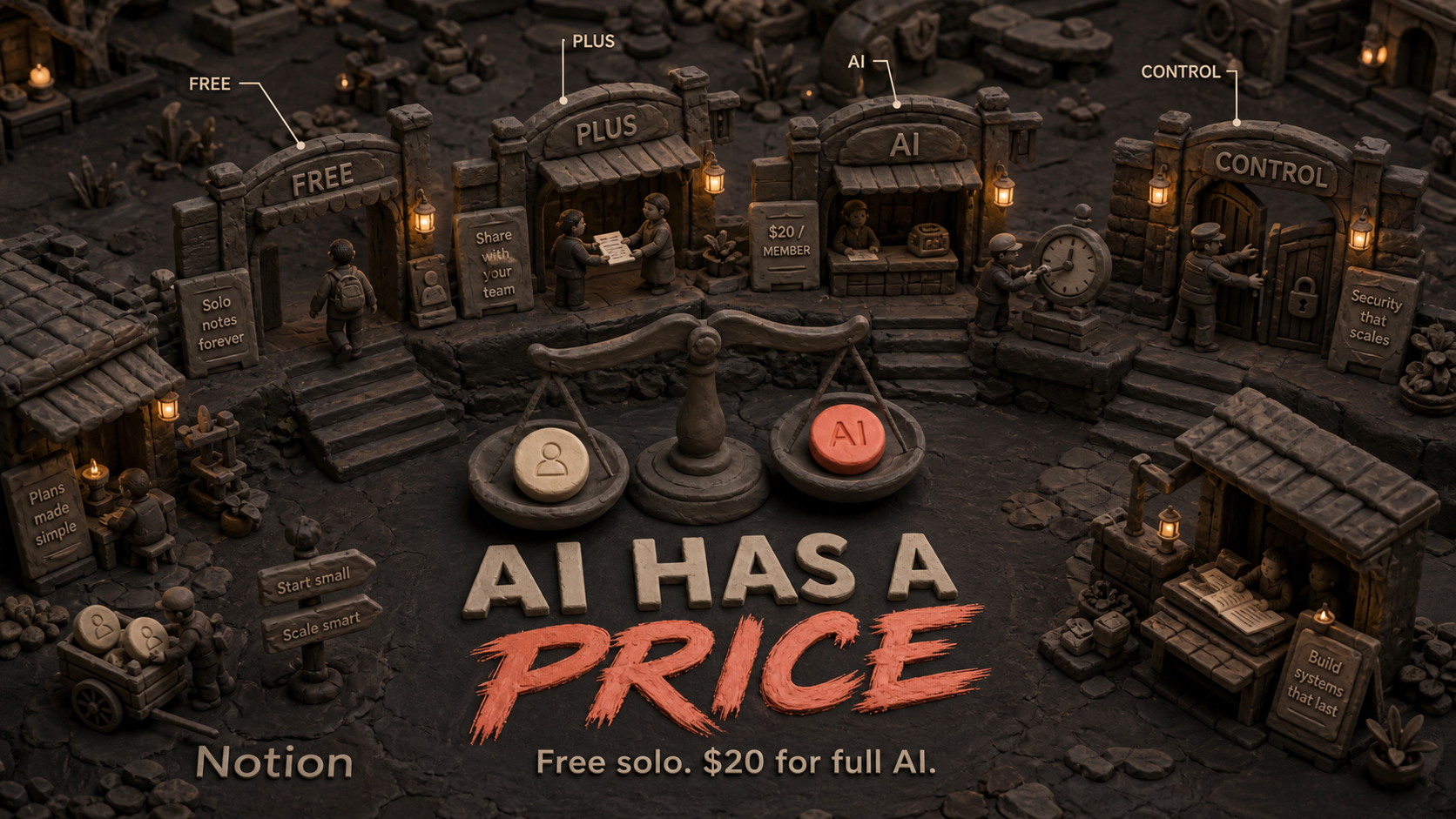 Notion Pricing (2026): Free for Solo, $20 for AI
