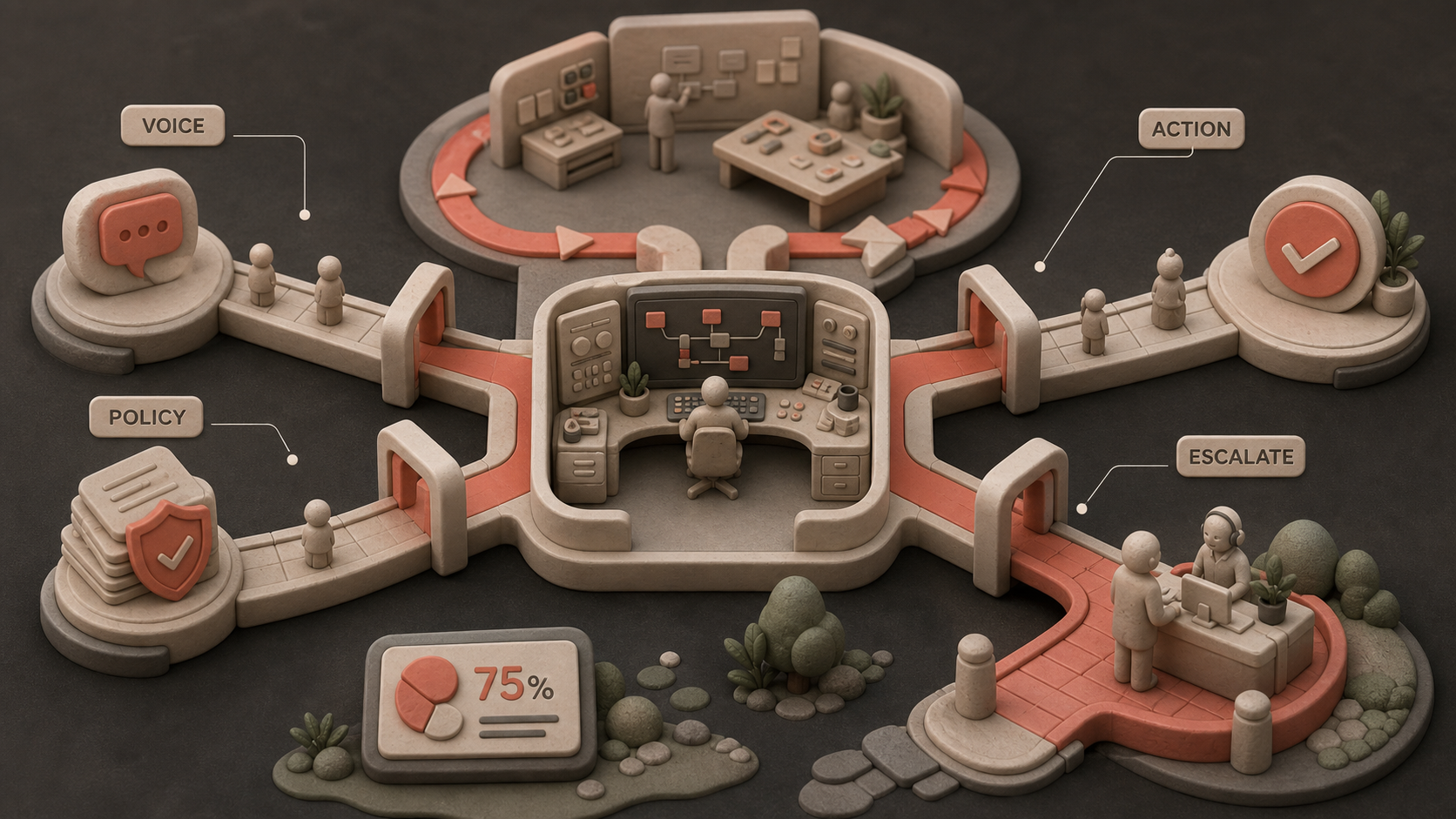 OpenAI Presence Is a Managed Agent Deployment, Not a Self-Serve Tool