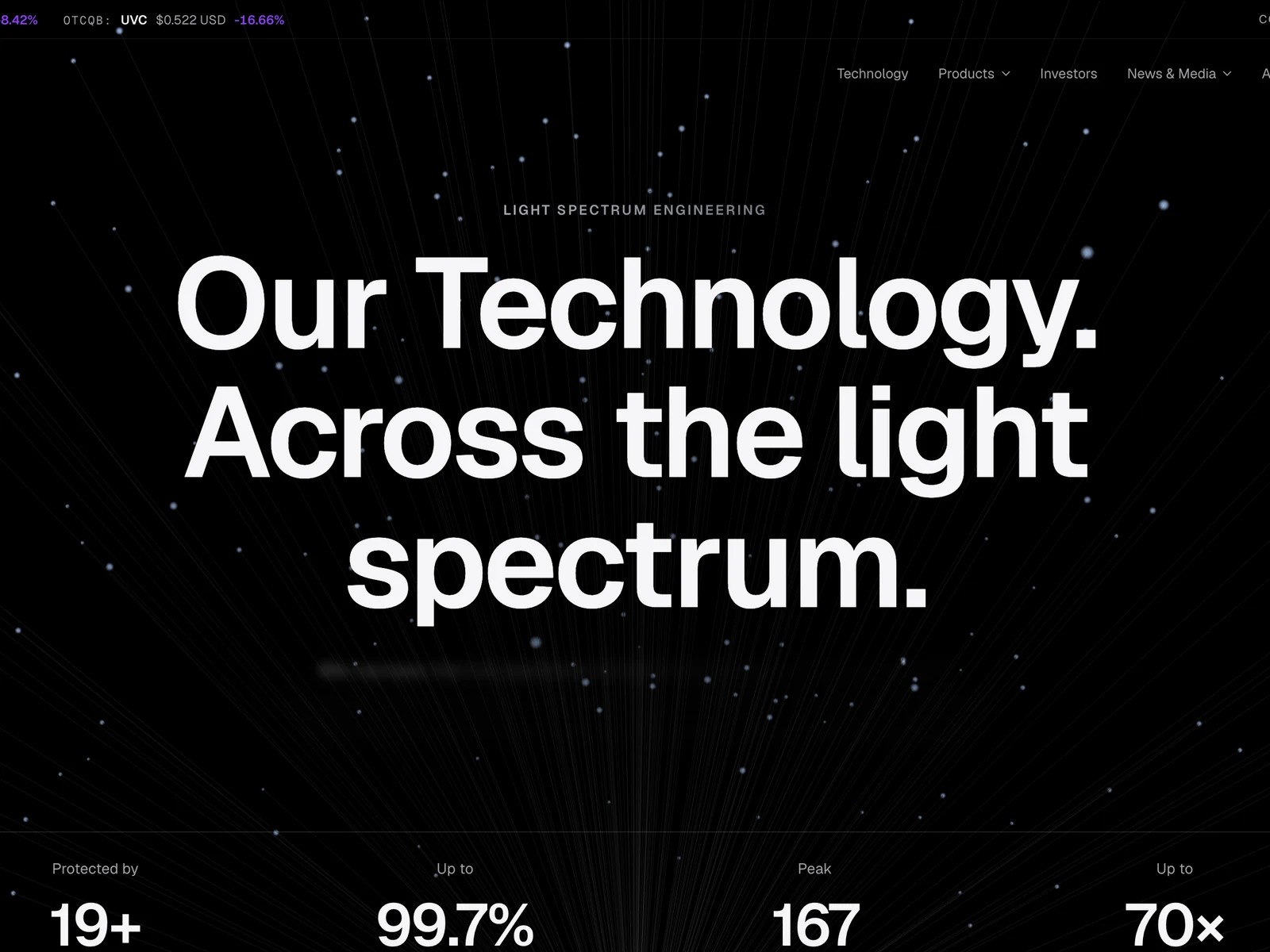 Página de tecnología de Illumisoft