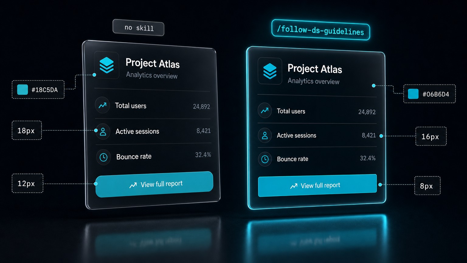 Before and after of a UI card: left version off-brand with wrong radius and off-palette button, right version snapped to client tokens with annotations