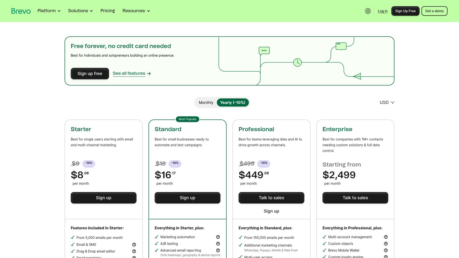 Brevo pricing page with email volume and contact storage limits