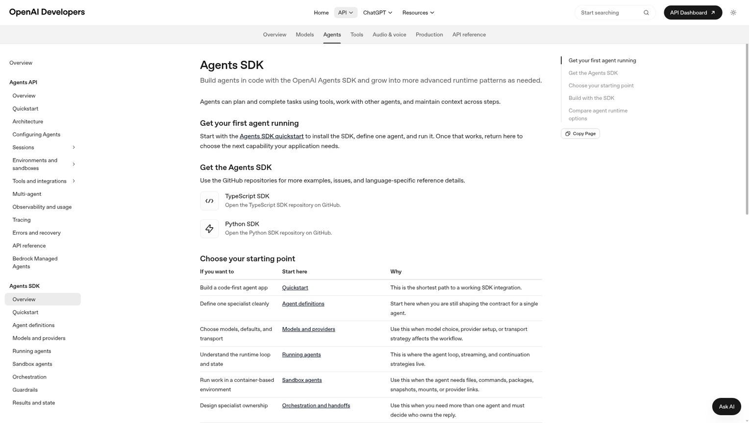 Guida ufficiale a OpenAI Agents SDK per runtime di agenti gestiti dall’applicazione