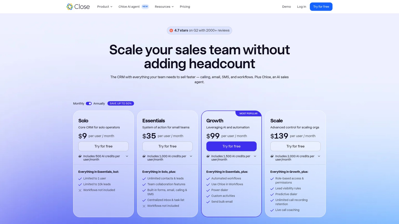 Close CRM pricing page with Growth workflow automation plan