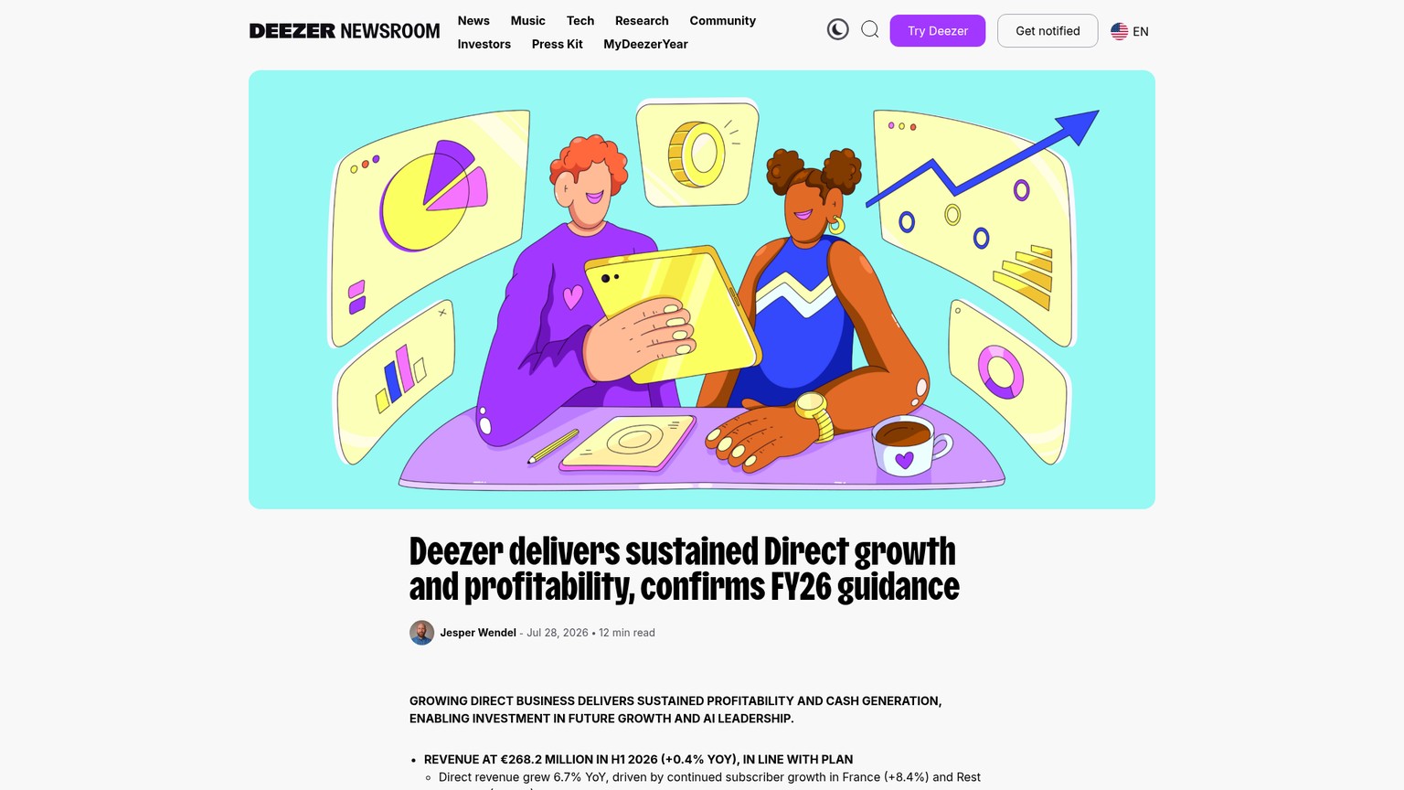 Deezer H1 2026 results reporting nearly 90,000 AI-generated tracks per day