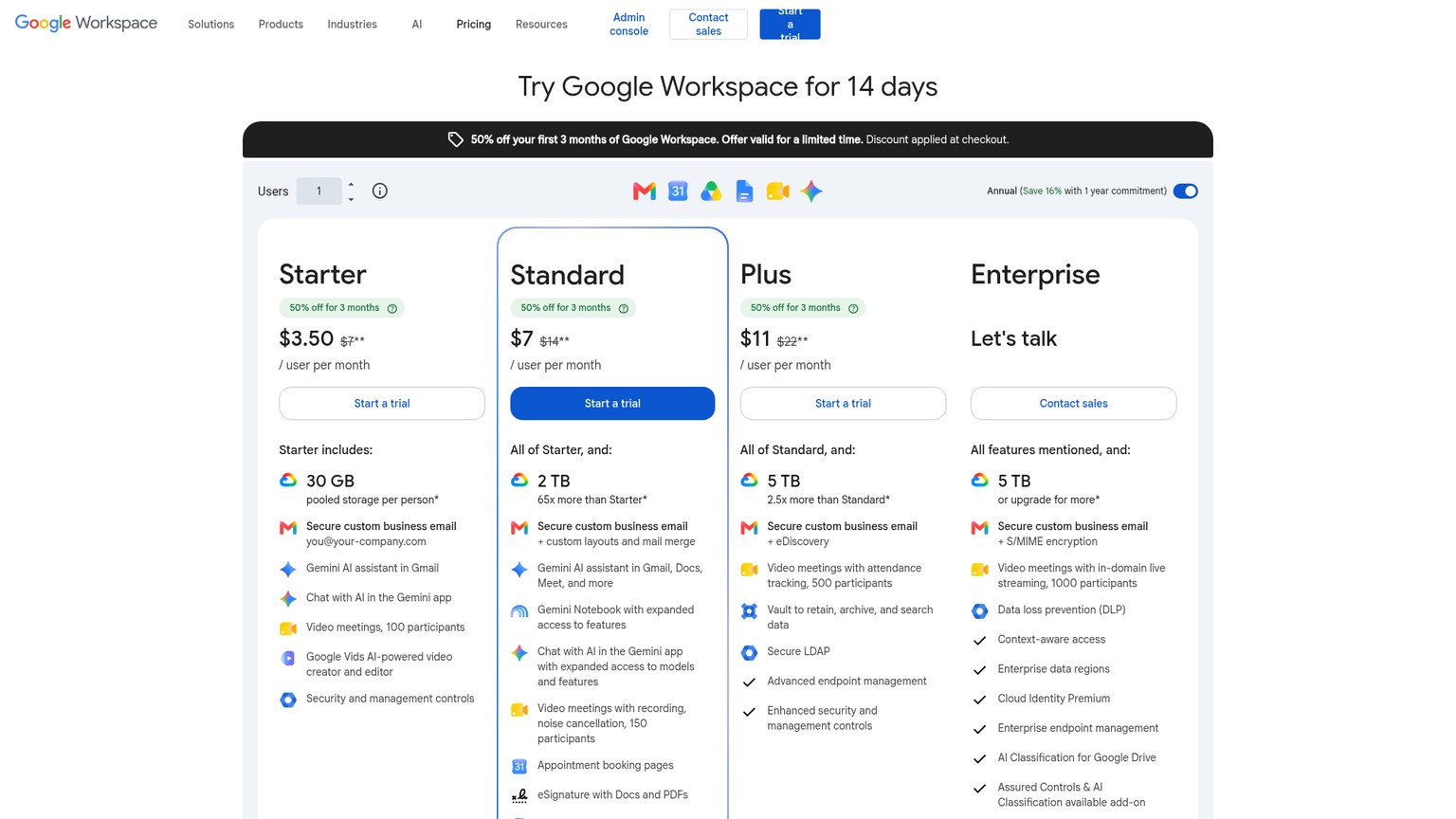 Google Workspace Business Standard 가격 및 기능