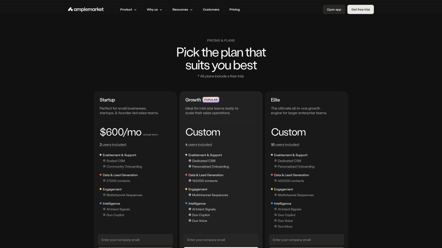 Amplemarket pricing page showing Startup at 600 dollars a month on an annual term, plus Growth and Elite