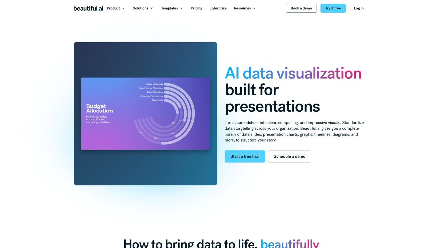 Beautiful.ai data visualization page displaying chart and reporting features