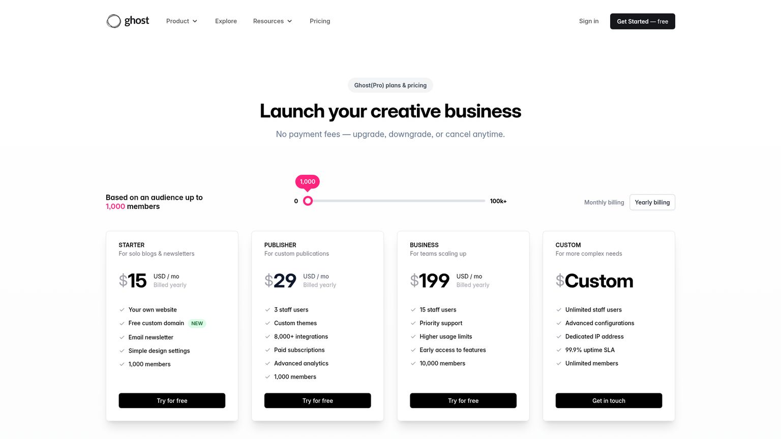 Tarifs Ghost Pro pour les éditeurs de sites web et de newsletters