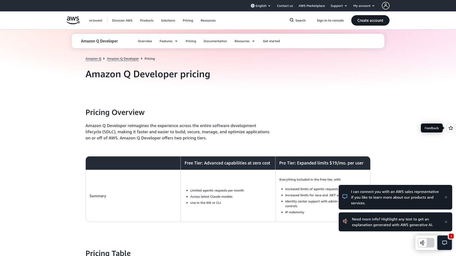Página de preços do Amazon Q Developer com os níveis Free e Pro