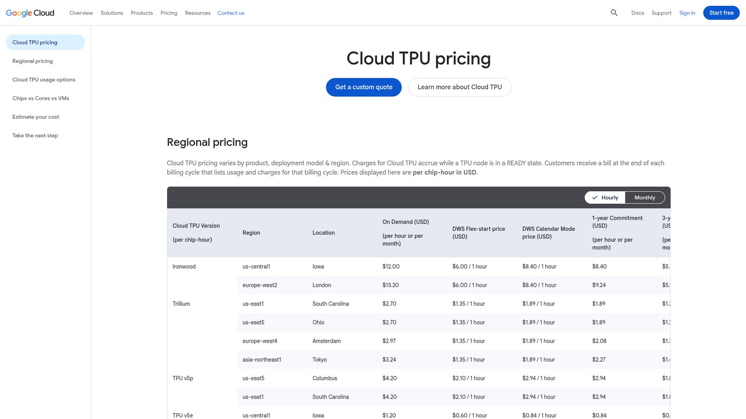 Grille tarifaire régionale à l'heure des TPU Trillium sur Google Cloud
